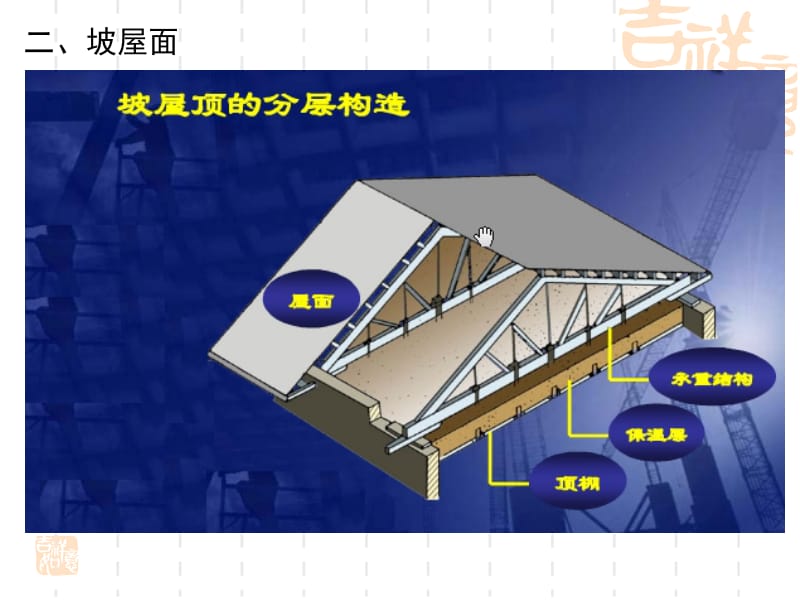 施工图预算的编制及屋面防水施工